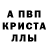 Альфа ПВП VHQ Kluchnica 2013